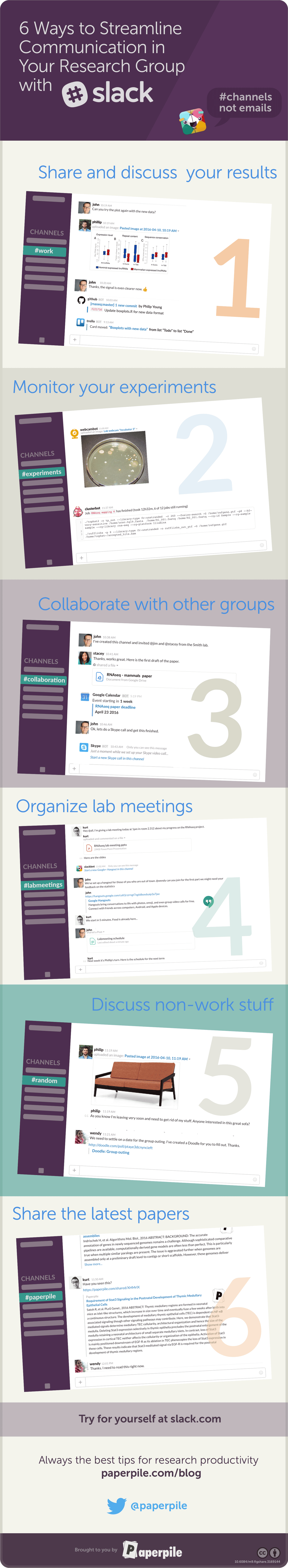 Slack Paper 6 Ways to Streamline Communication in Your Research Group Using Slack ...